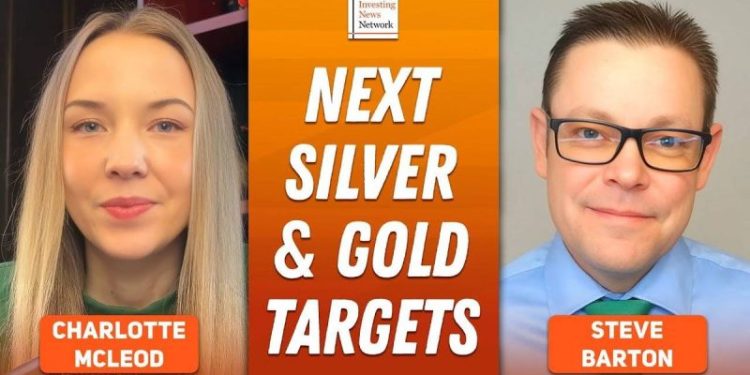 Steve Barton: Silver, Gold at New Highs, Here’s What’s Cheap Right Now